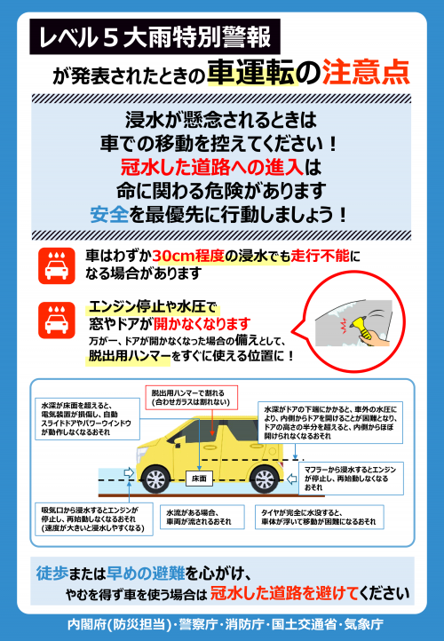 車運転の注意点