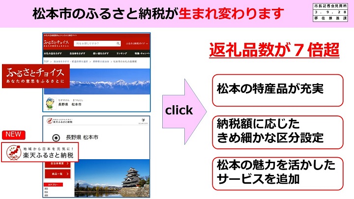 資料6　松本市のふるさと納税が生まれ変わりますの画像