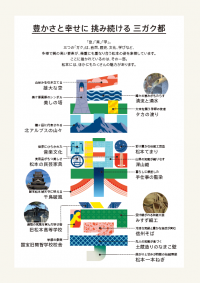 総合計画解説