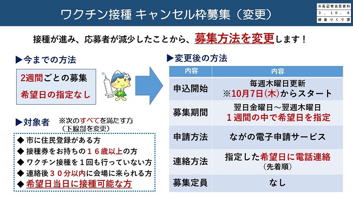 資料3　ワクチン接種　キャンセル枠募集（変更）の画像