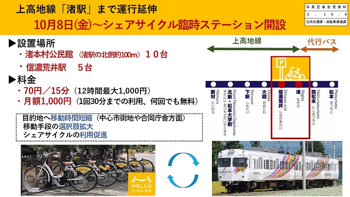 資料5　上高地線「渚駅」まで運行延伸　10月8日(金曜日)～シェアサイクル臨時ステーション開設の画像