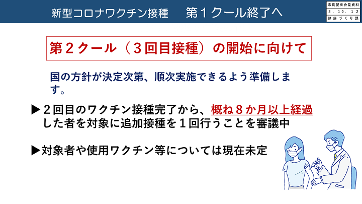 資料4　新型コロナワクチン接種　第1クール終了へ（第2クールの開始に向けて）の画像