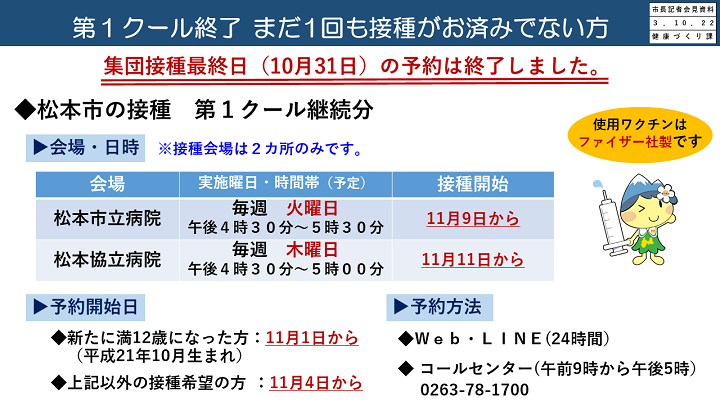 資料3　第1クール終了　まだ1回も接種がお済みでない方の画像1