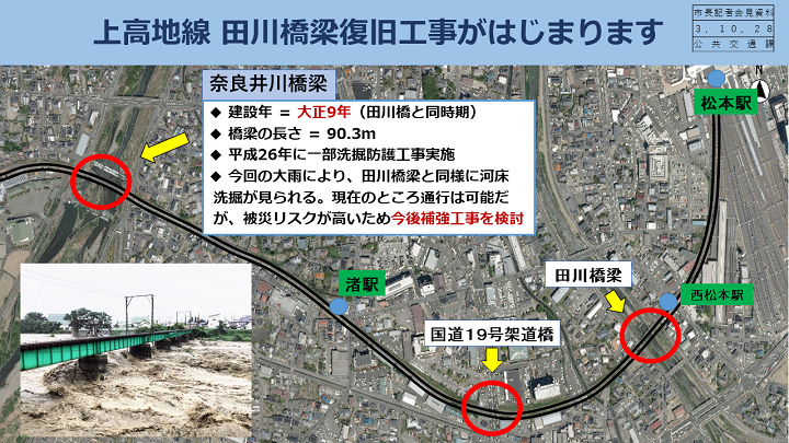 資料4　上高地線田川橋梁の復旧工事の概要についての画像