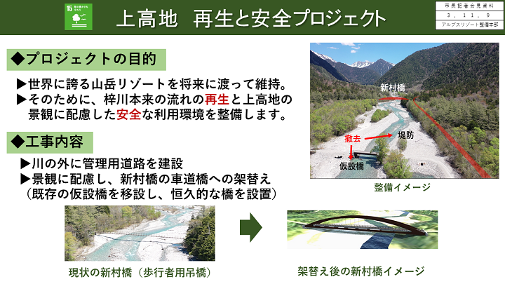 資料5　上高地　再生と安全プロジェクト(プロジェクトの目的)の画像