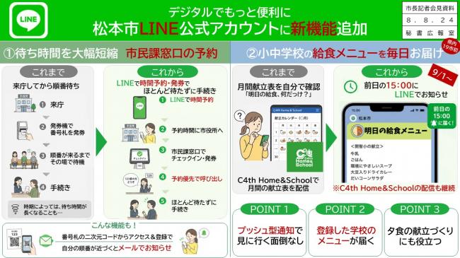 資料2　デジタルでもっと便利に　松本市LINE公式アカウントに新機能追加