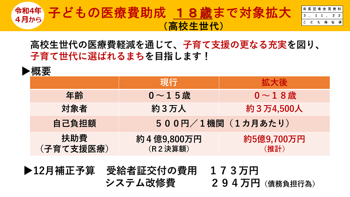 資料4　子どもの医療費助成　18歳まで対象拡大の画像