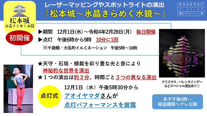 資料7　レーザーマッピングやスポットライトの演出「松本城～氷晶きらめく水鏡」の画像