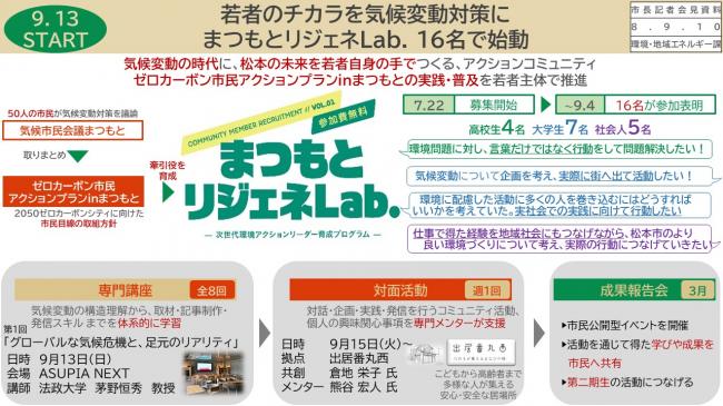 【資料3　９月１３日START　若者のチカラを気候変動対策に　まつもとリジェネLab. 1６名で始動】