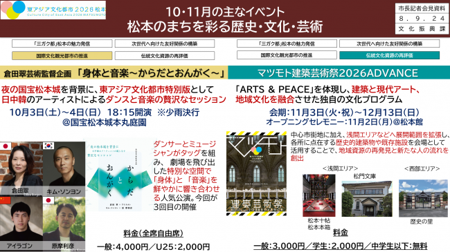 資料1　10・11月の主なイベント　松本のまちを彩る歴史・文化・芸術