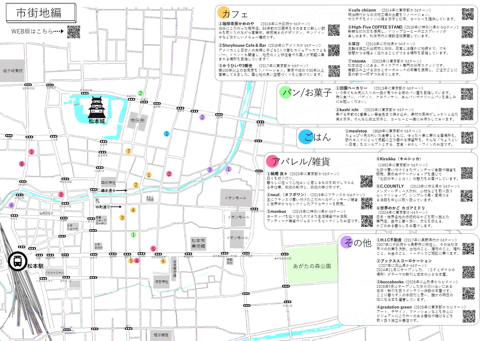 移住者が営むお店MAP2
