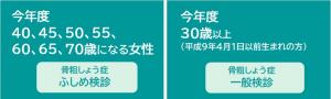 骨粗しょう症画像
