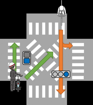 スクランブル交差点の通行方法