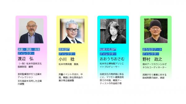ディレクター
