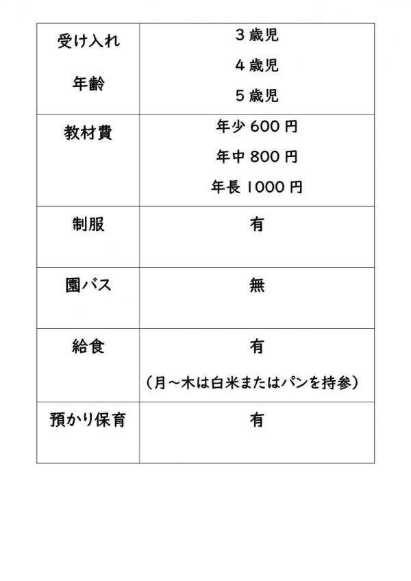 概要5