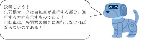 矢羽根マークは自転車が通行する部分、進行する方向を示すものである！